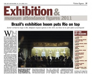 Dados do CNM alimentam o ranking anual do periódico The Art Newspaper sobre exposições mais vistas no mundo